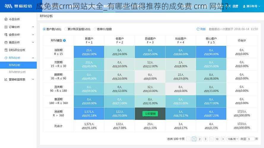 成免费crm网站大全_有哪些值得推荐的成免费 crm 网站？