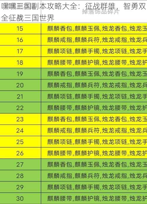 嘿嘿三国副本攻略大全：征战群雄，智勇双全征战三国世界