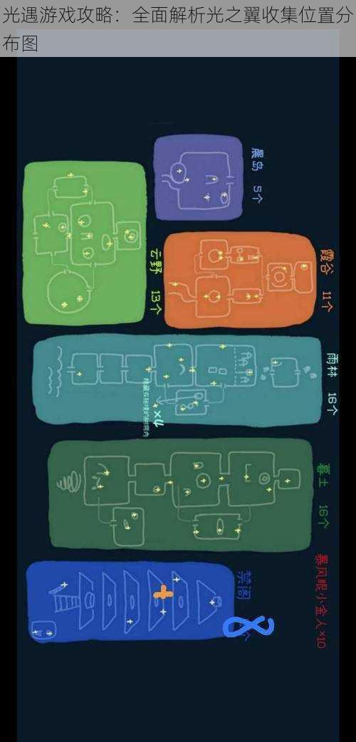 光遇游戏攻略：全面解析光之翼收集位置分布图