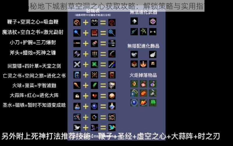 揭秘地下城割草空洞之心获取攻略：解锁策略与实用指南
