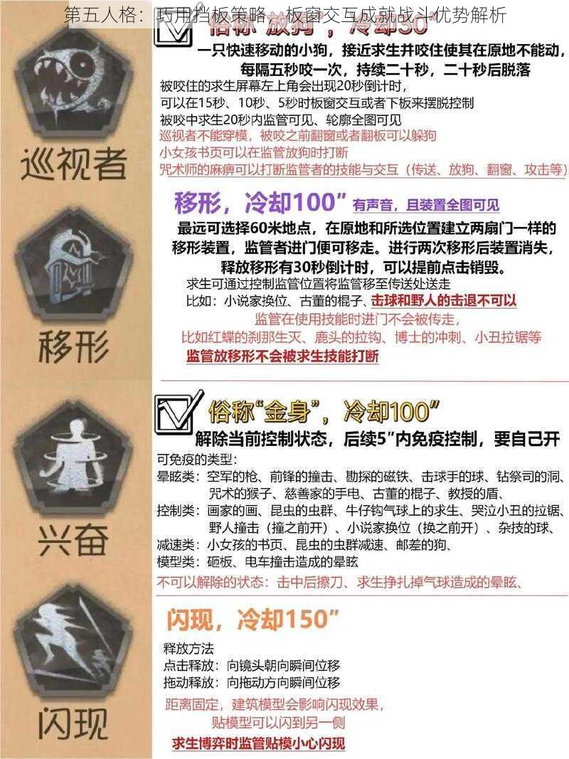 第五人格：巧用挡板策略，板窗交互成就战斗优势解析