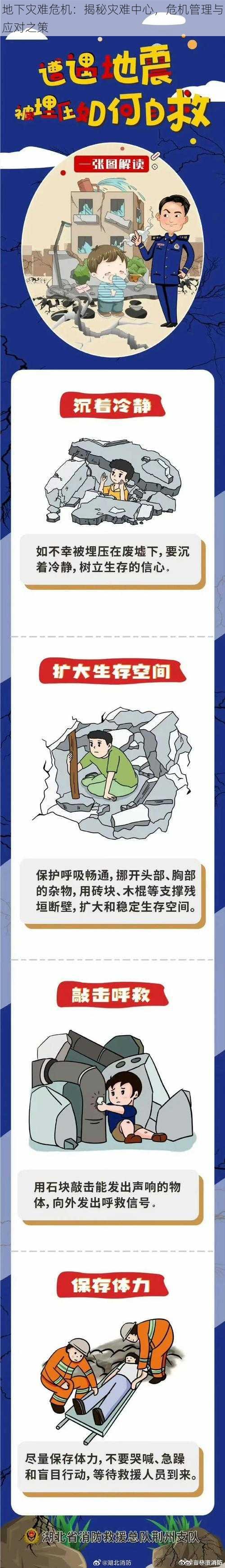 地下灾难危机：揭秘灾难中心，危机管理与应对之策