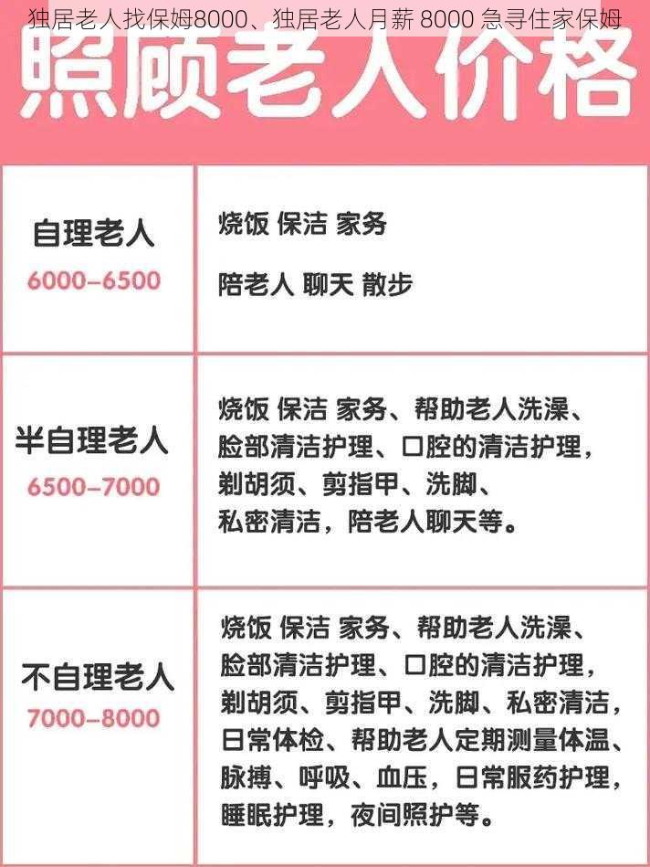 独居老人找保姆8000、独居老人月薪 8000 急寻住家保姆