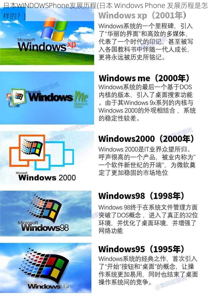 日本WINDOWSPhone发展历程(日本 Windows Phone 发展历程是怎样的？)