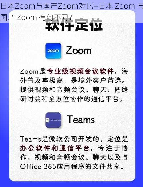 日本Zoom与国产Zoom对比—日本 Zoom 与国产 Zoom 有何不同？