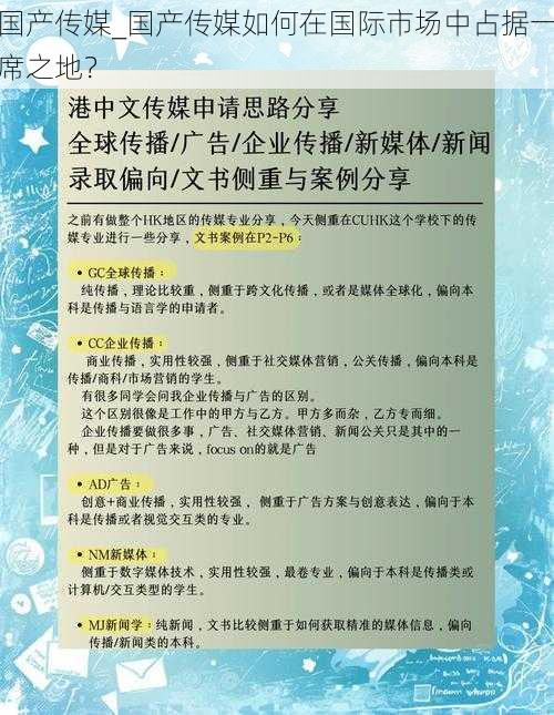 国产传媒_国产传媒如何在国际市场中占据一席之地？