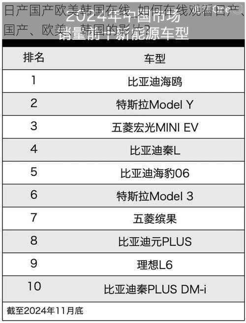 日产国产欧美韩国在线_如何在线观看日产、国产、欧美、韩国的影片？