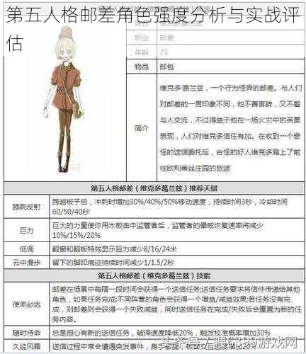 第五人格邮差角色强度分析与实战评估