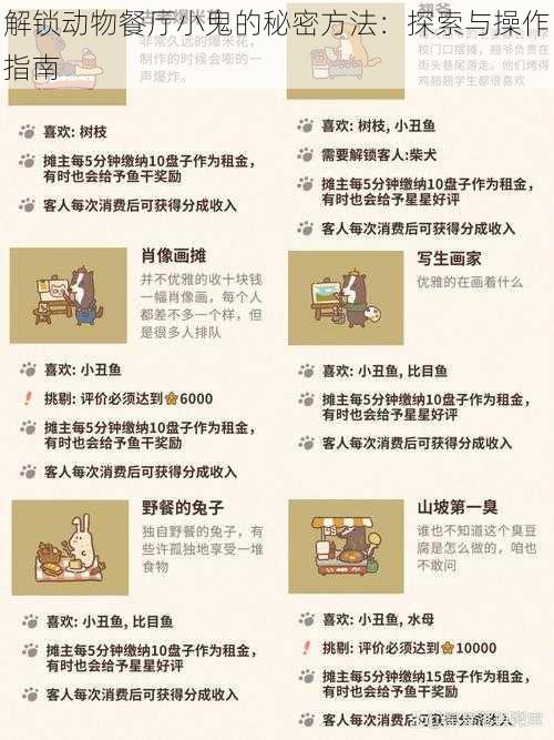 解锁动物餐厅小鬼的秘密方法：探索与操作指南