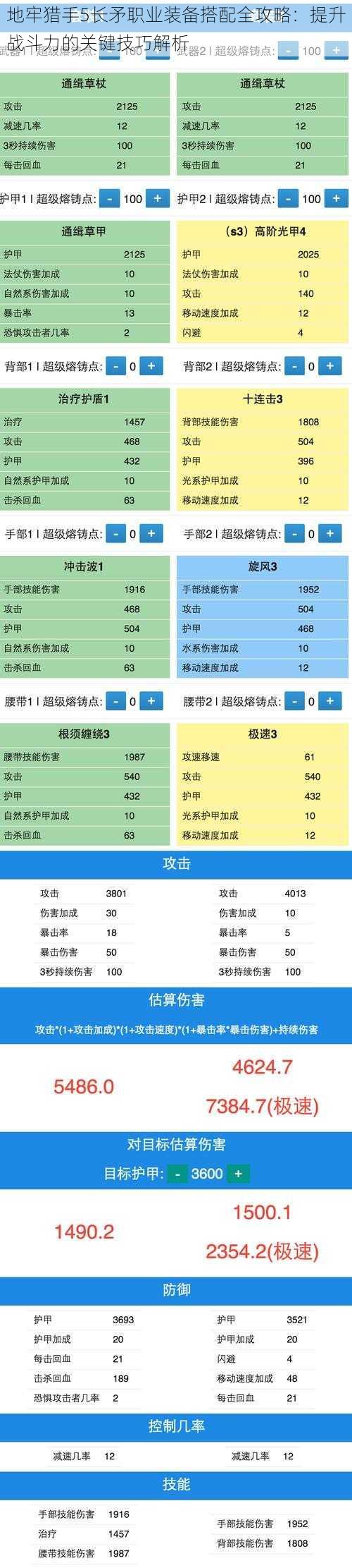 地牢猎手5长矛职业装备搭配全攻略：提升战斗力的关键技巧解析