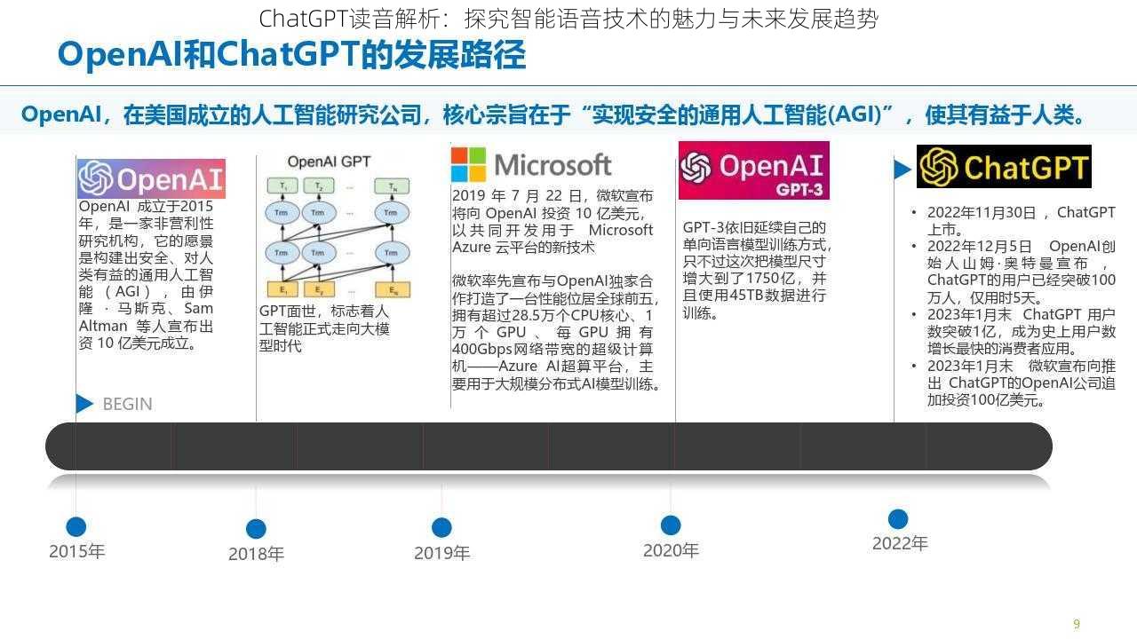 ChatGPT读音解析：探究智能语音技术的魅力与未来发展趋势