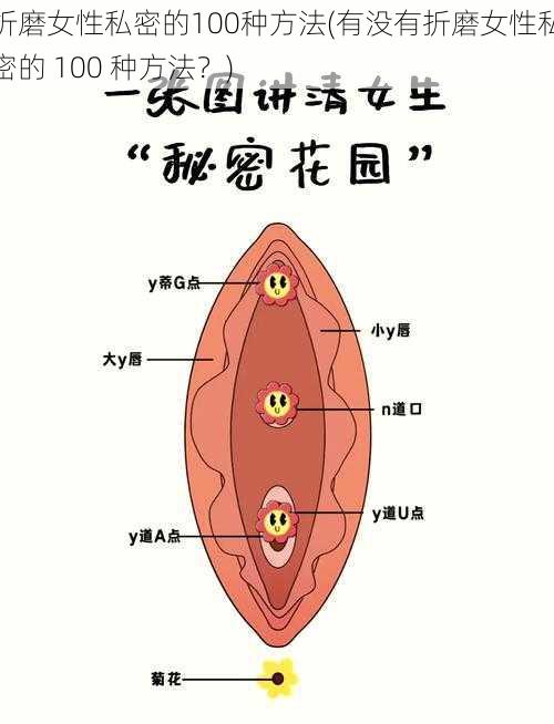 折磨女性私密的100种方法(有没有折磨女性私密的 100 种方法？)