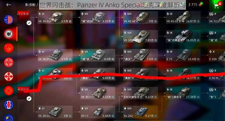 坦克世界闪击战：Panzer IV Anko Special坦克深度解析与评测