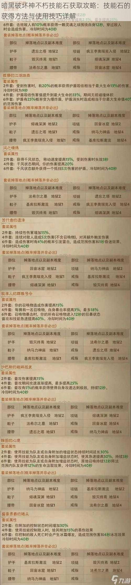 暗黑破坏神不朽技能石获取攻略：技能石的获得方法与使用技巧详解