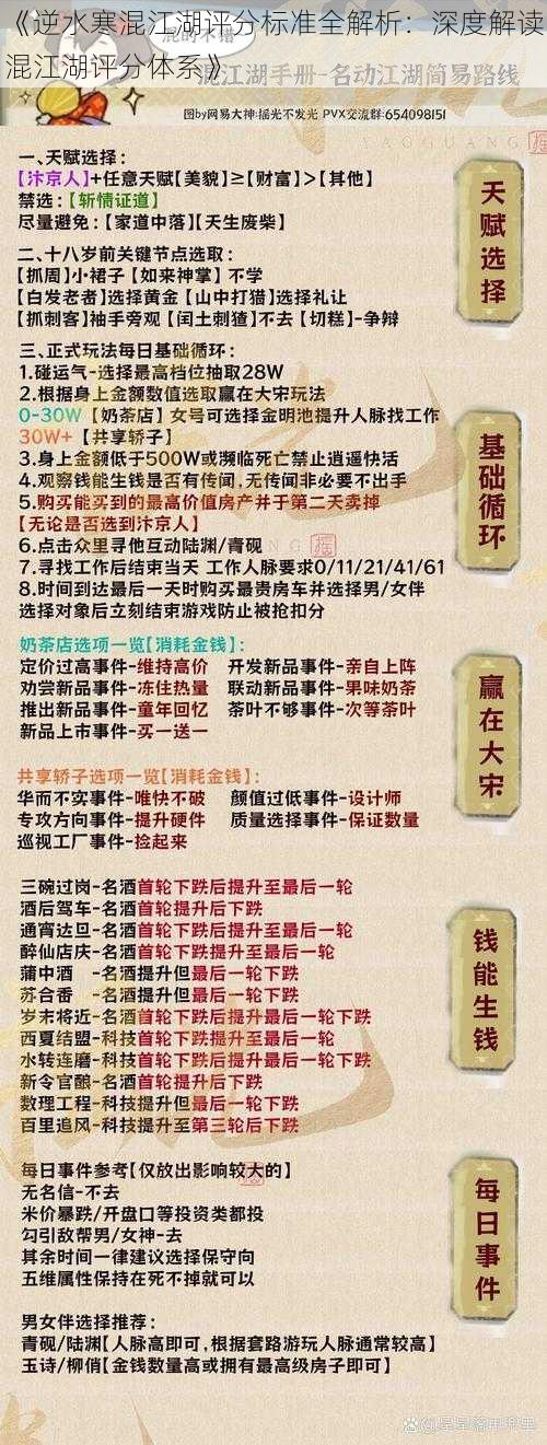 《逆水寒混江湖评分标准全解析：深度解读混江湖评分体系》