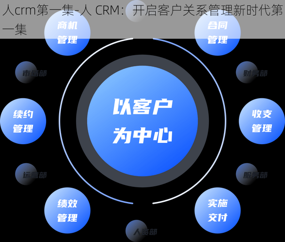 人crm第一集-人 CRM：开启客户关系管理新时代第一集