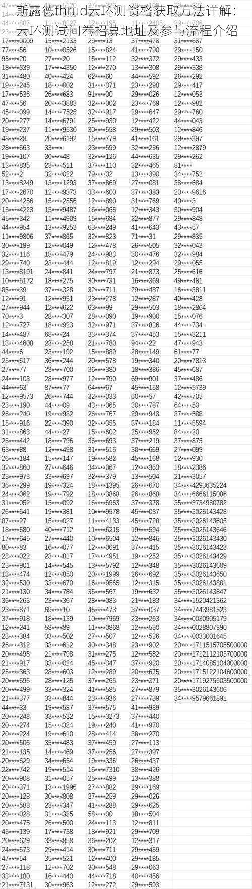 斯露德thrud云环测资格获取方法详解：云环测试问卷招募地址及参与流程介绍