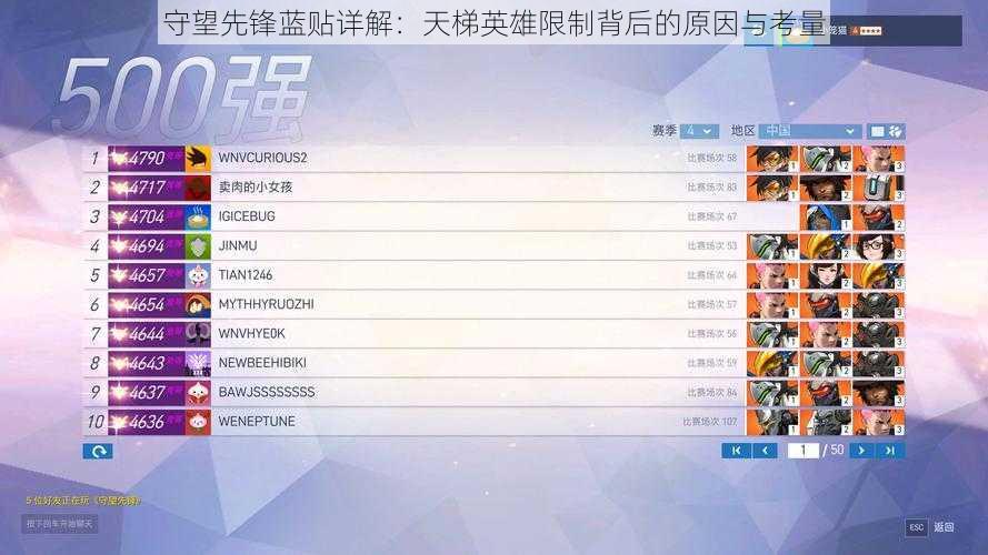 守望先锋蓝贴详解：天梯英雄限制背后的原因与考量