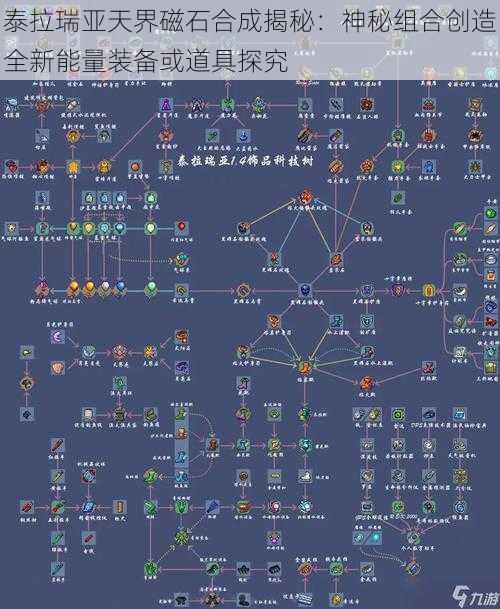 泰拉瑞亚天界磁石合成揭秘：神秘组合创造全新能量装备或道具探究