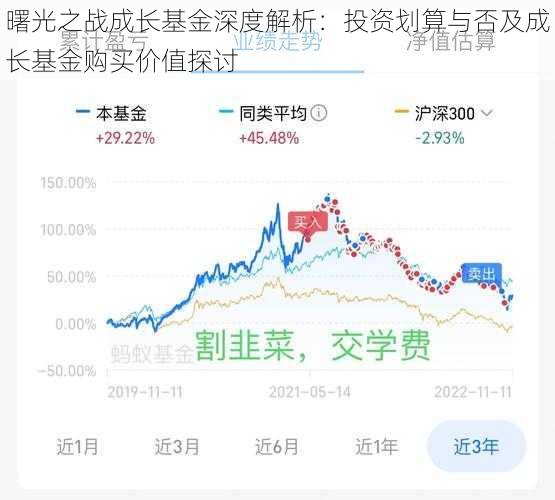 曙光之战成长基金深度解析：投资划算与否及成长基金购买价值探讨