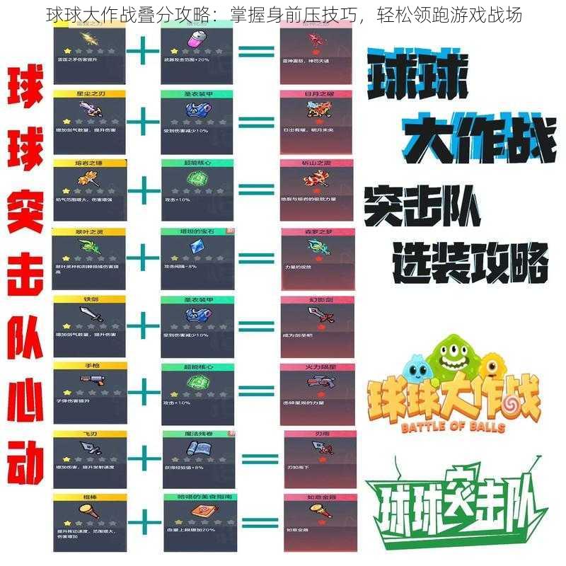 球球大作战叠分攻略：掌握身前压技巧，轻松领跑游戏战场