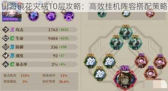 山海镜花灾祸10层攻略：高效挂机阵容搭配策略