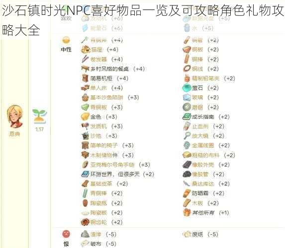 沙石镇时光NPC喜好物品一览及可攻略角色礼物攻略大全