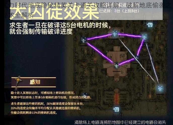 魔力时代地底隐秘精英关卡通关攻略详解：破解地底偷袭之秘术全解析