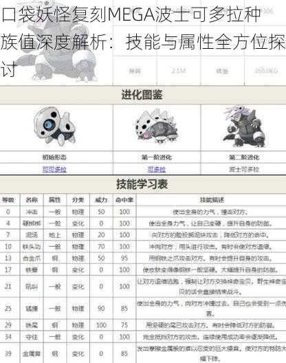 口袋妖怪复刻MEGA波士可多拉种族值深度解析：技能与属性全方位探讨