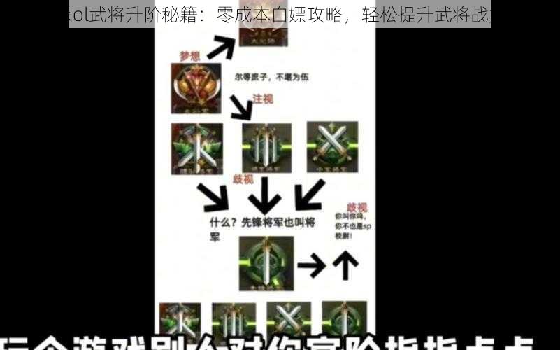 三国杀ol武将升阶秘籍：零成本白嫖攻略，轻松提升武将战力指南