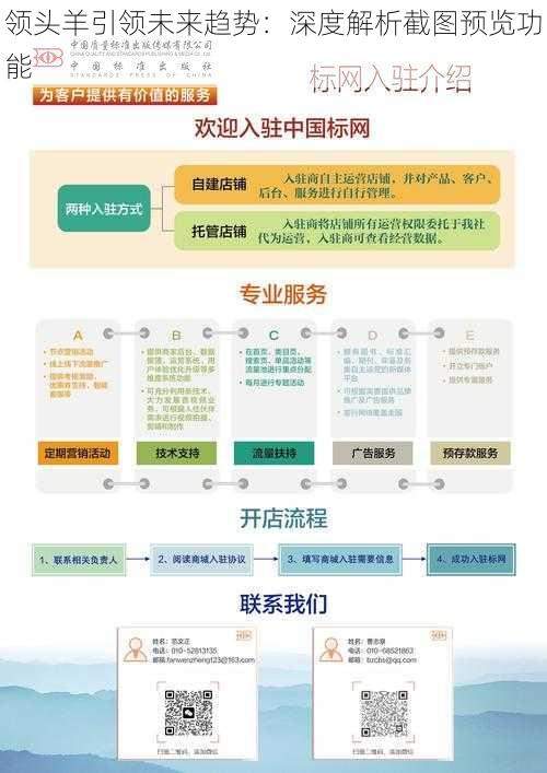 领头羊引领未来趋势：深度解析截图预览功能