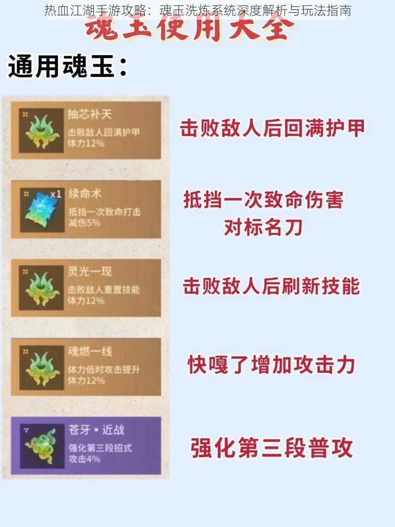 热血江湖手游攻略：魂玉洗炼系统深度解析与玩法指南