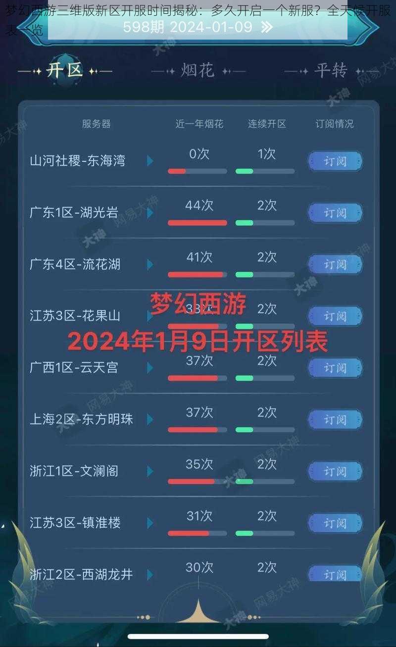 梦幻西游三维版新区开服时间揭秘：多久开启一个新服？全天候开服表一览