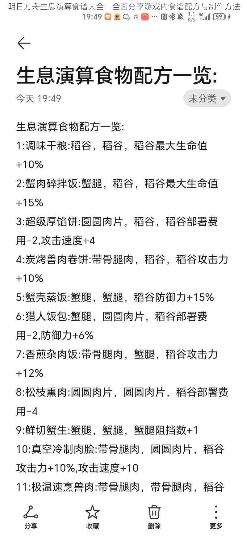 明日方舟生息演算食谱大全：全面分享游戏内食谱配方与制作方法