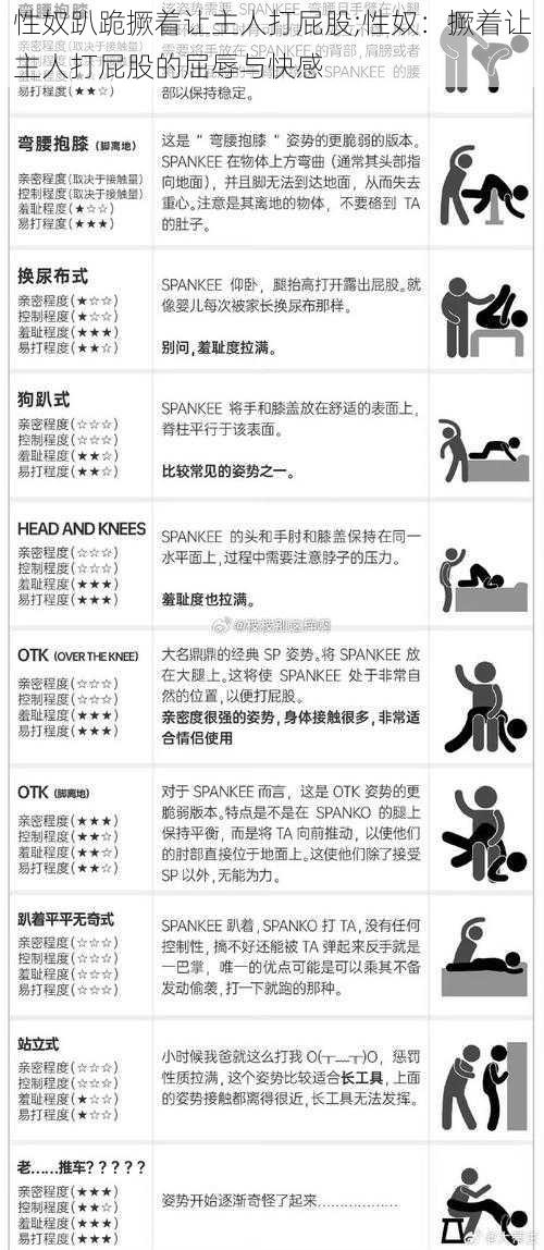 性奴趴跪撅着让主人打屁股;性奴：撅着让主人打屁股的屈辱与快感