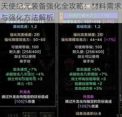 天使纪元装备强化全攻略：材料需求与强化方法解析