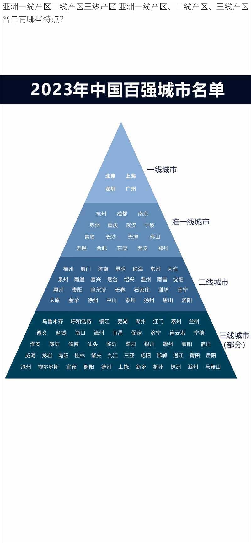 亚洲一线产区二线产区三线产区 亚洲一线产区、二线产区、三线产区各自有哪些特点？