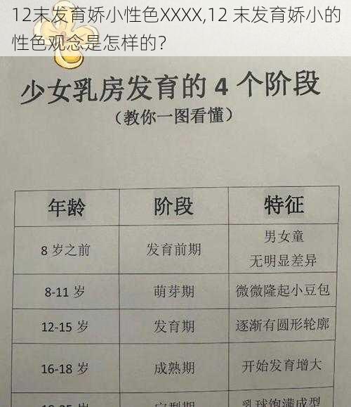 12末发育娇小性色XXXX,12 末发育娇小的性色观念是怎样的？