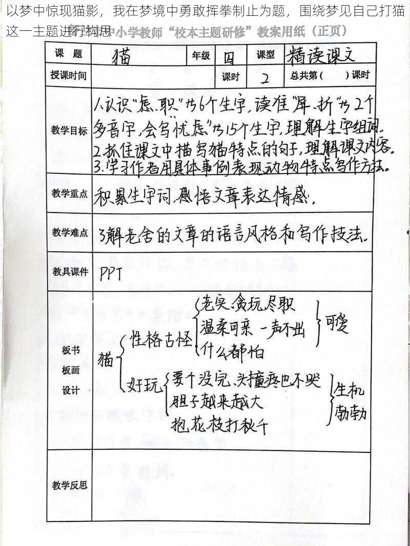 以梦中惊现猫影，我在梦境中勇敢挥拳制止为题，围绕梦见自己打猫这一主题进行构思