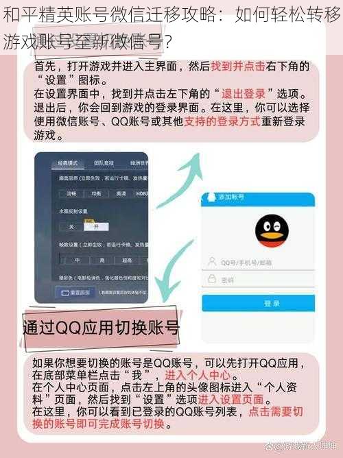 和平精英账号微信迁移攻略：如何轻松转移游戏账号至新微信号？