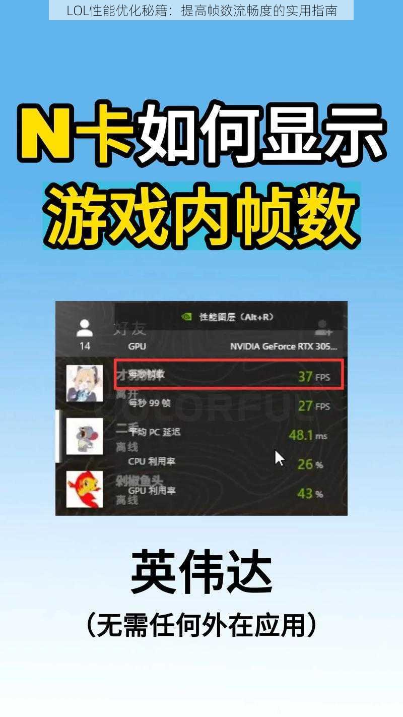 LOL性能优化秘籍：提高帧数流畅度的实用指南