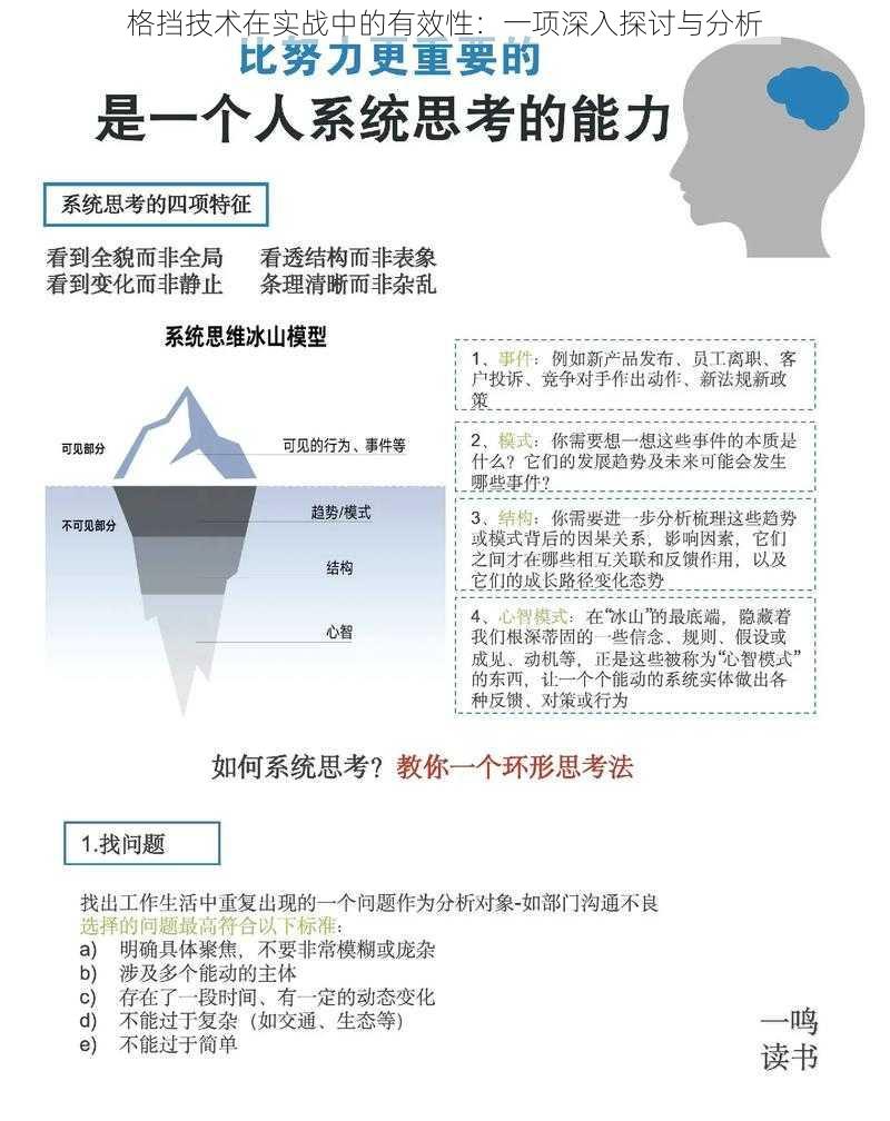 格挡技术在实战中的有效性：一项深入探讨与分析