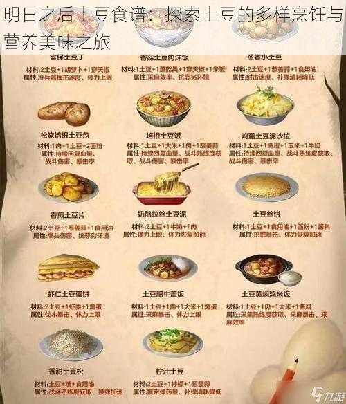 明日之后土豆食谱：探索土豆的多样烹饪与营养美味之旅