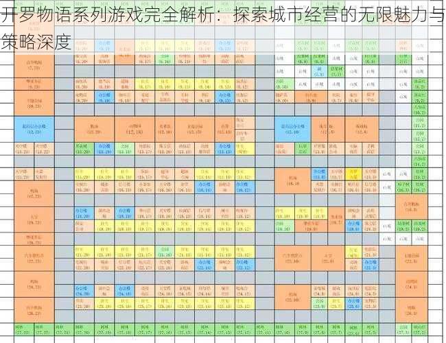 开罗物语系列游戏完全解析：探索城市经营的无限魅力与策略深度