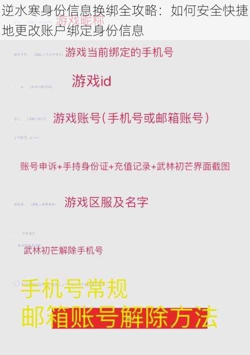 逆水寒身份信息换绑全攻略：如何安全快捷地更改账户绑定身份信息