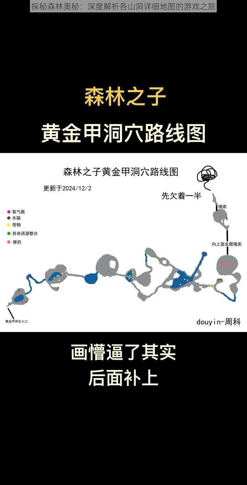 探秘森林奥秘：深度解析各山洞详细地图的游戏之旅