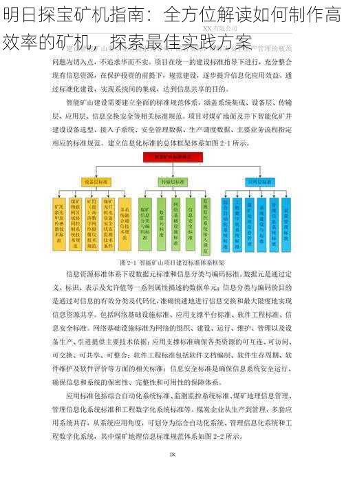 明日探宝矿机指南：全方位解读如何制作高效率的矿机，探索最佳实践方案