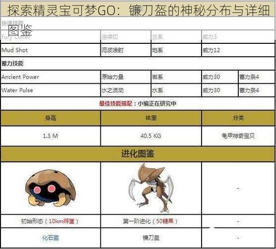 探索精灵宝可梦GO：镰刀盔的神秘分布与详细图鉴