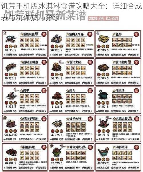 饥荒手机版冰淇淋食谱攻略大全：详细合成表与制作技巧分享