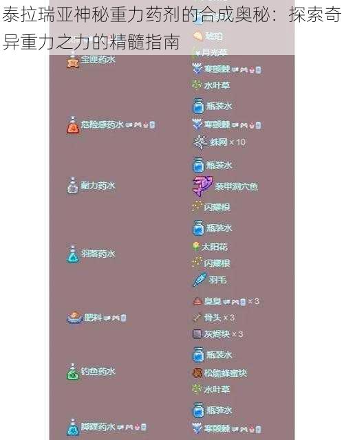 泰拉瑞亚神秘重力药剂的合成奥秘：探索奇异重力之力的精髓指南